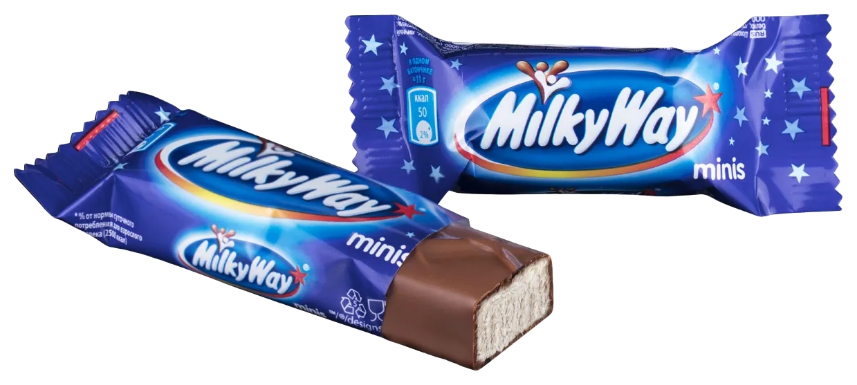 Конфеты МИЛКИ ВЕЙ Минис весовые