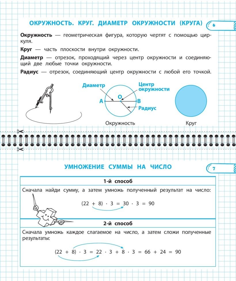 Книга ЭКСМО Все правила математики и русского языка 3 класс