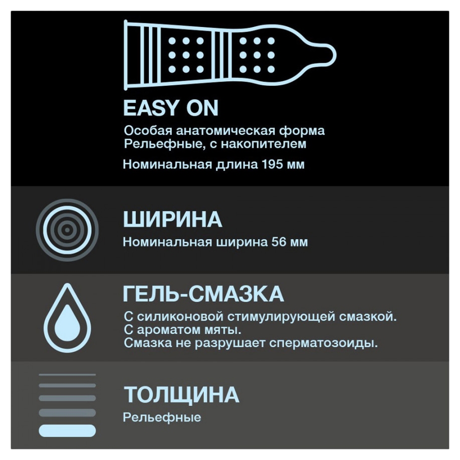 Презервативы ДЮРЕКС №12 Интенс Оргазмик