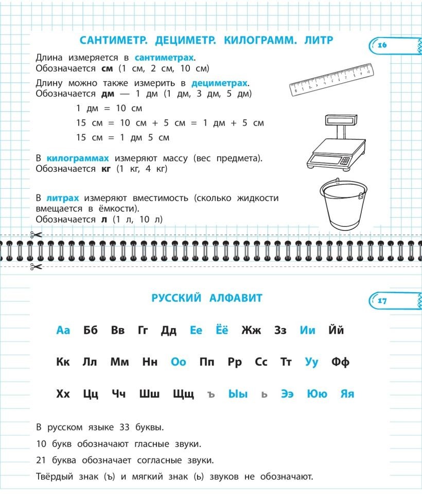 Книга ЭКСМО Все правила математики и русского языка 1 класс