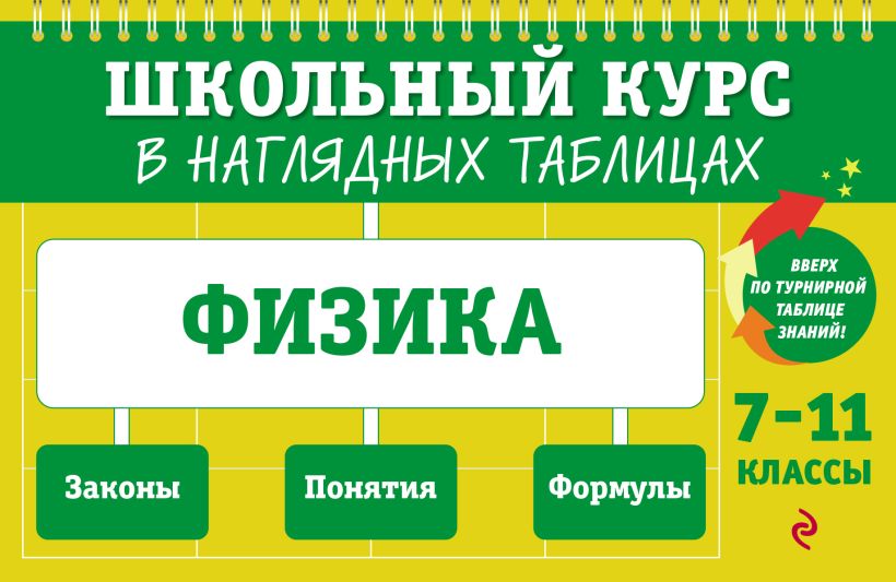 Книга ЭКСМО Физика 7-11 класс