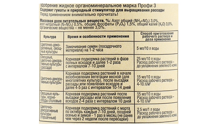 Удобрение ФАСКО Крепыш для рассады 250мл