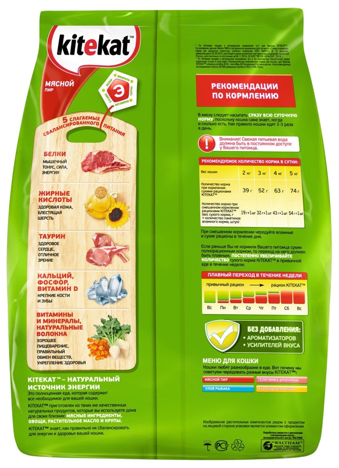 Корм для кошек КИТЕКЕТ Мясной пир 350г