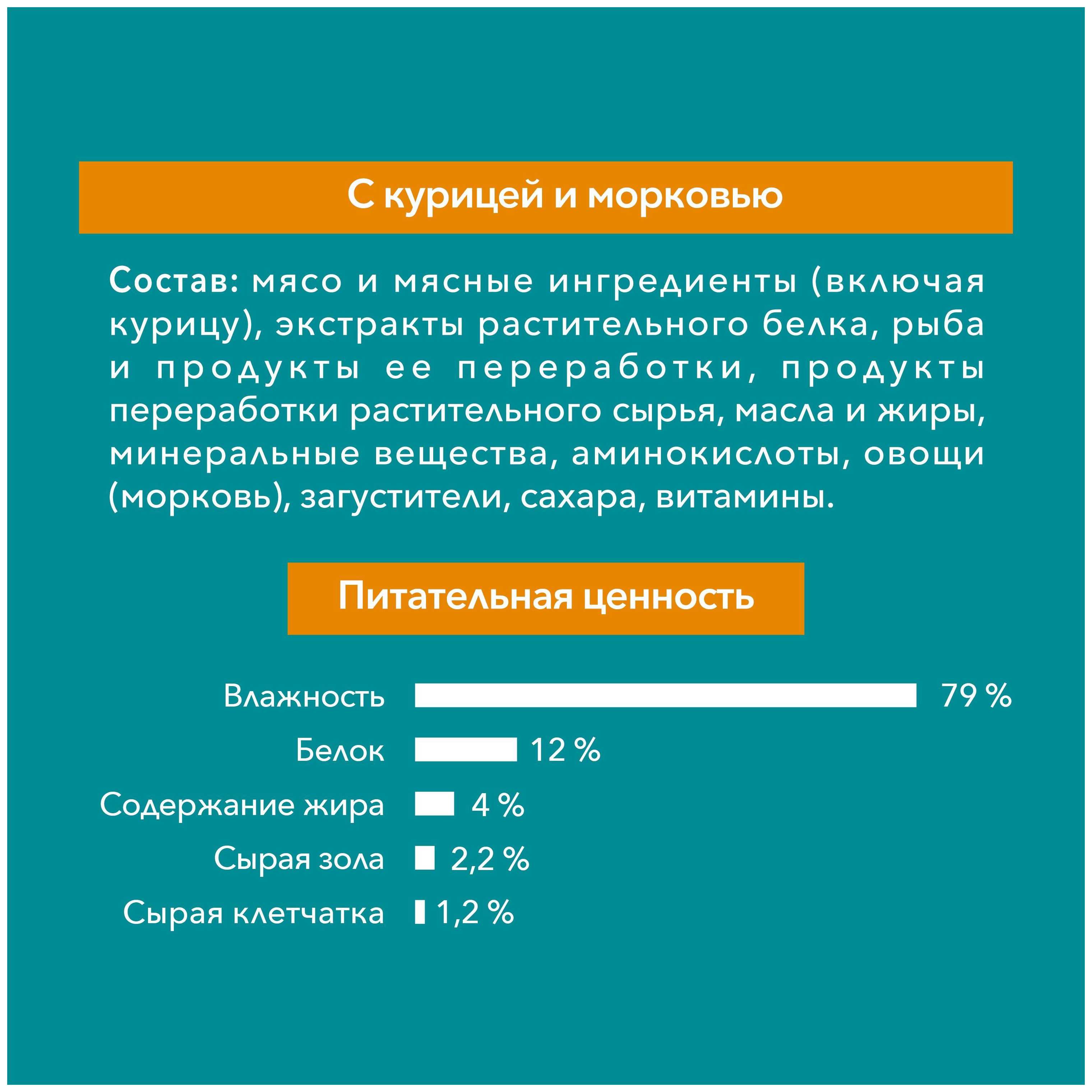 Корм для кошек ПУРИНА ВАН с курицей и морковью для домашних 75г