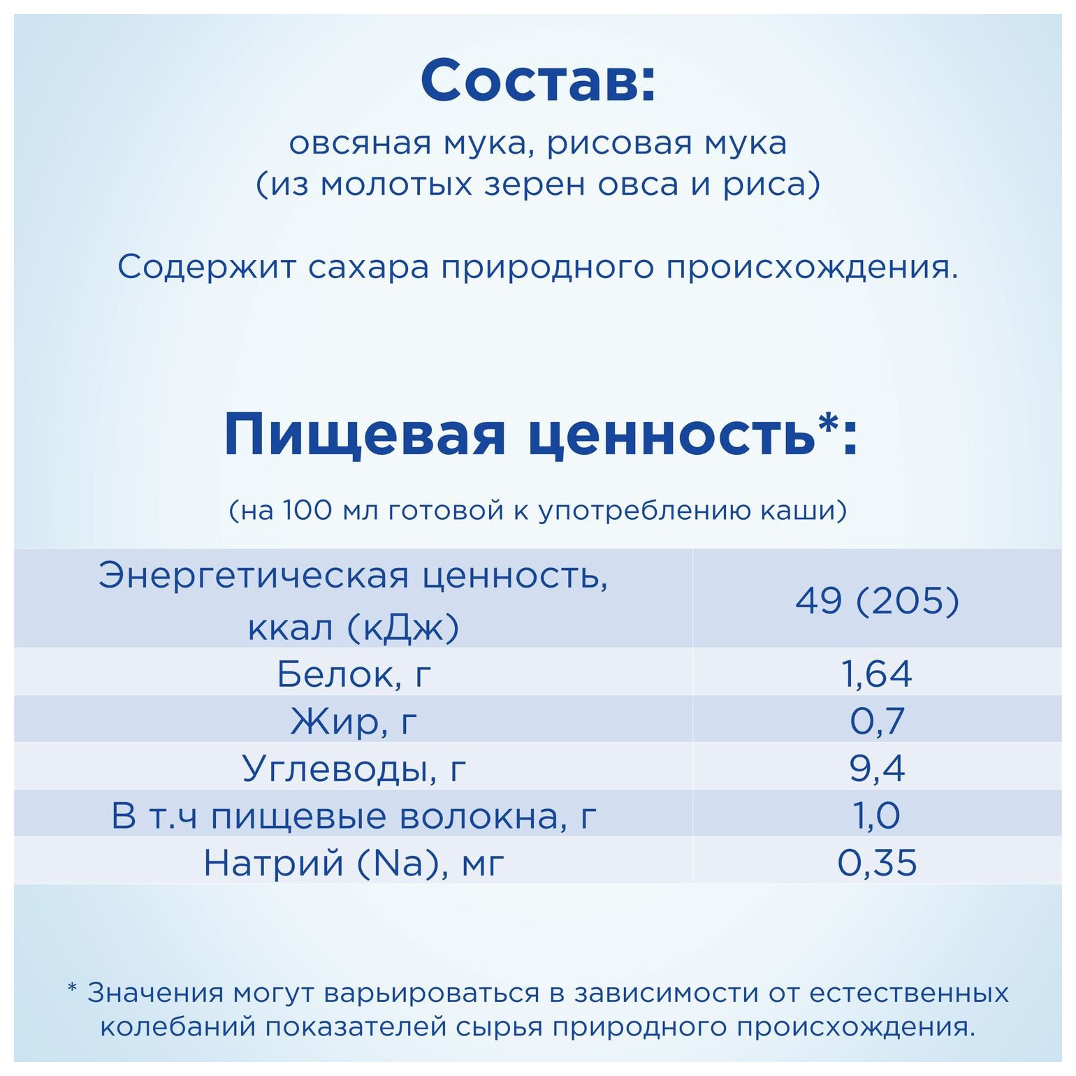 Каша НУТРИЛОН овсяная безмолочная м/у 180г