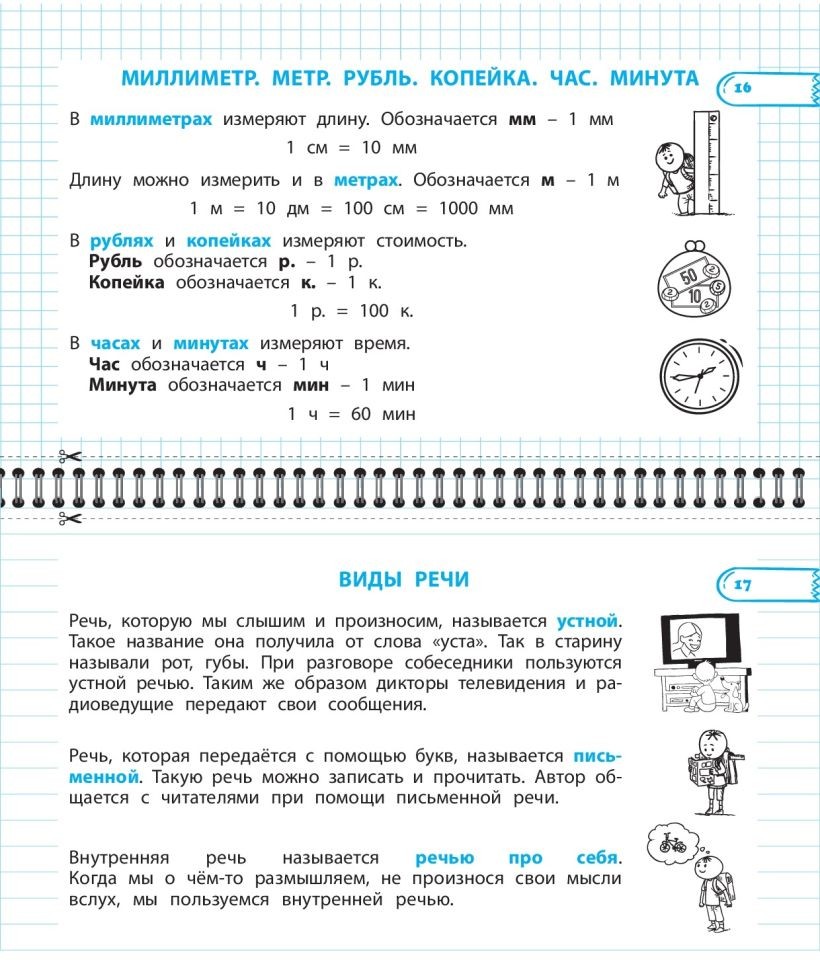 Книга ЭКСМО Все правила математики и русского языка 2 класс