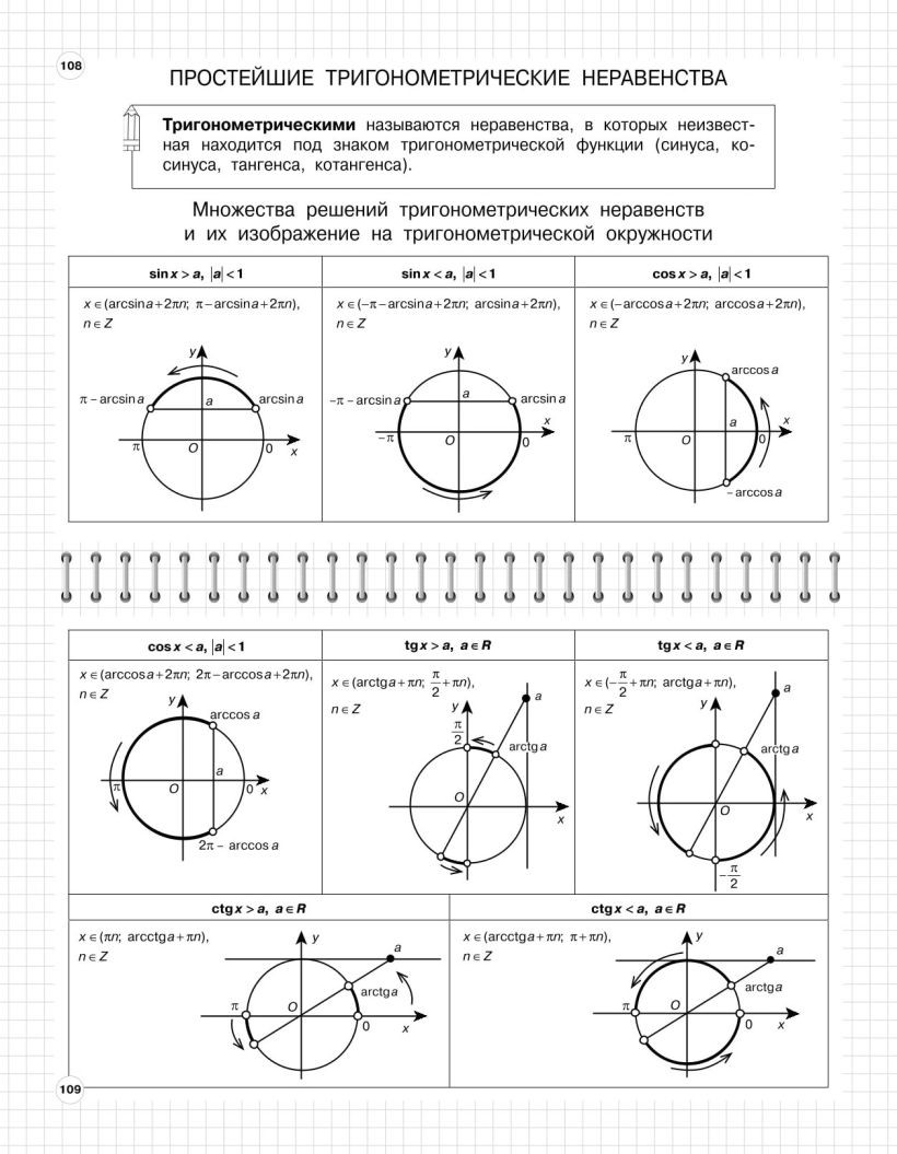 Книга ЭКСМО Алгебра 7-11 класс