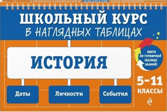 Книга ЭКСМО История 5-11 класс