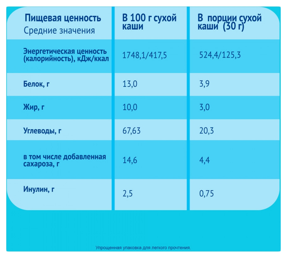 Каша ФРУТОНЯНЯ овсяная банан яблоко молочная бзмж п/пак 200г