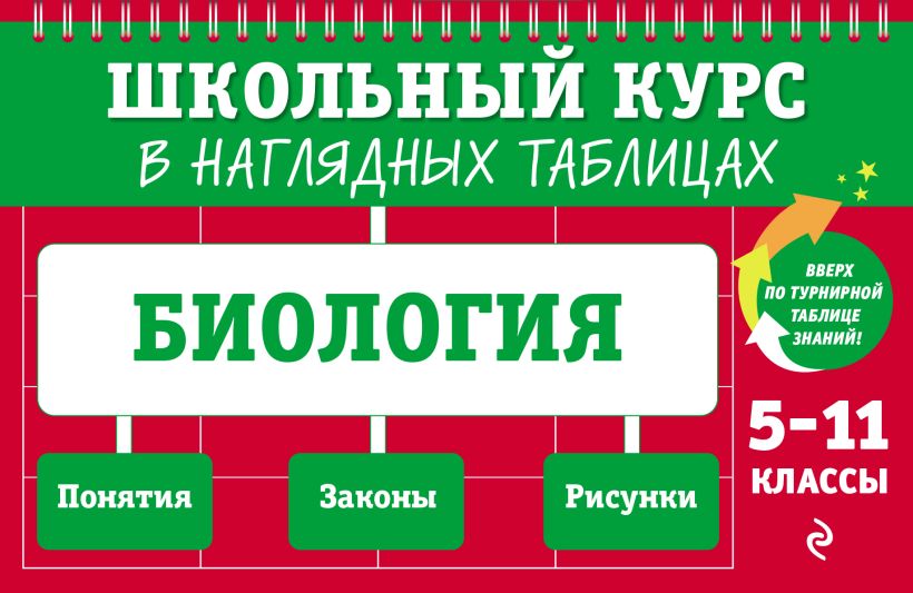 Книга ЭКСМО Биология 5-11 класс