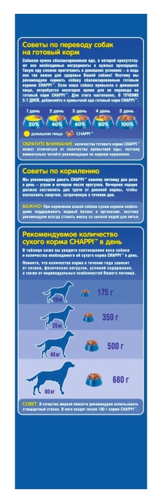 Корм для собак ЧАППИ Мясное изобилие 2.5кг