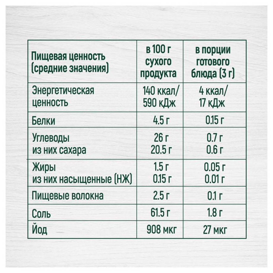 Приправа КНОРР деликатесная универсальная м/у 200г