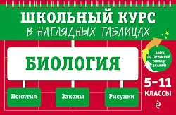 Книга ЭКСМО Биология 5-11 класс